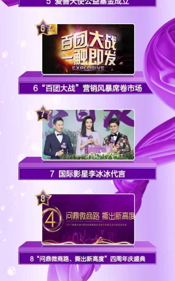 这一个月,爱善天使究竟有多火?